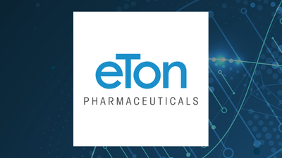 Eton Pharmaceuticals Q1 Earnings Call Highlights