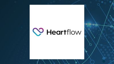 Heartflow Q1 Earnings Call Highlights