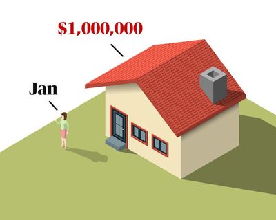 Jan bought a house worth $1m. Here’s how the CGT changes affect her