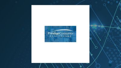 Prestige Consumer Healthcare Q4 Earnings Call Highlights
