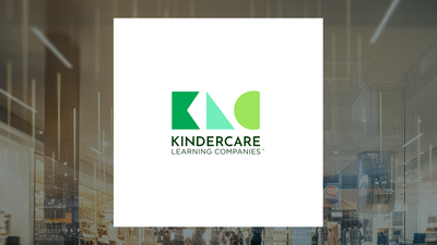 KinderCare Learning Companies Q1 Earnings Call Highlights