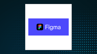 Figma Q1 Earnings Call Highlights