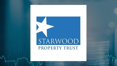 Starwood Property Trust Q1 Earnings Call Highlights