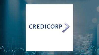 Credicorp Q1 Earnings Call Highlights