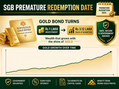 212% return on SGB premature redemption date: Gold bond turns Rs 1 lakh investment into Rs 3.12 lakh