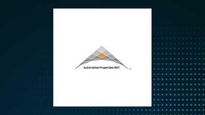 Automotive Properties Real Est Invt TR Q1 Earnings Call Highlights