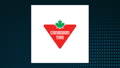 Canadian Tire Q1 Earnings Call Highlights