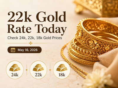 22k gold rate today: Check 24k, 22k, 18k gold prices (May 16, 2026) on Malabar Gold & Diamonds, Joyalukkas, Tanishq, Kalyan Jewellers and IBJA