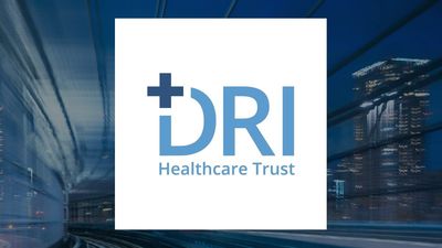 DRI Healthcare Trust Q1 Earnings Call Highlights