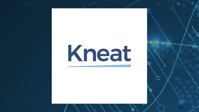 kneat.com Q1 Earnings Call Highlights