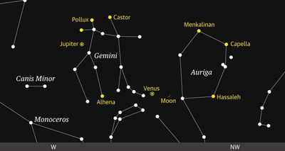 Starwatch: A young crescent moon journeys past Venus and Jupiter