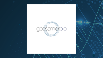 Gossamer Bio Q1 Earnings Call Highlights