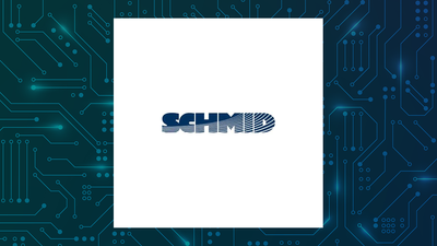 SCHMID Group Q4 Earnings Call Highlights