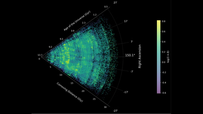 'Truly significant': James Webb telescope reveals largest-ever map of the universe's hidden megastructures