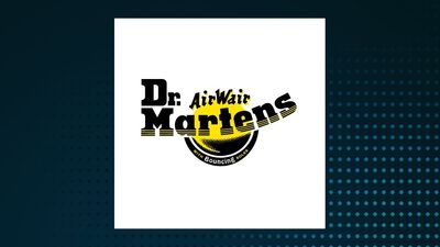 Dr. Martens H2 Earnings Call Highlights
