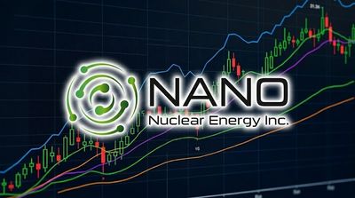 Does Nano Nuclear Energy’s New Deal Amp the Outlook?