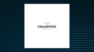 Cranswick H2 Earnings Call Highlights