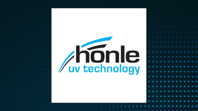 Dr. Hönle Q2 Earnings Call Highlights