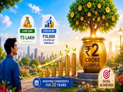 Can Rs 5 lakh lump sum and Rs 10,000 step up SIP create Rs 2 crore corpus in 20 years?