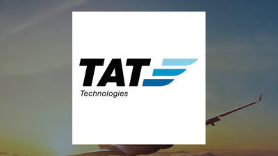 TAT Technologies Q1 Earnings Call Highlights