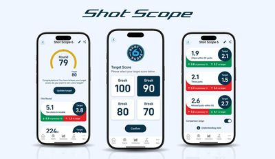 Shot Scope Introduces New Analysis Feature To Speed Up Your Journey To Lower Scores