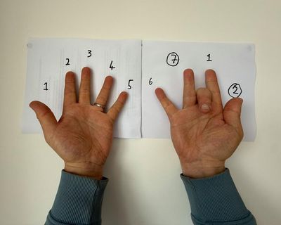 Struggling with the nine times table? I have a failsafe method