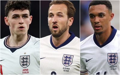 England World Cup squad: Standard Sport writers pick their 26 players for summer tournament
