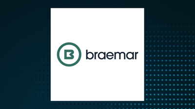 Braemar H2 Earnings Call Highlights