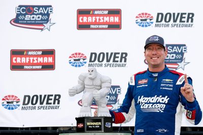 NASCAR driver Kyle Busch dies at 41