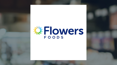 Flowers Foods Q1 Earnings Call Highlights