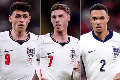 England World Cup squad: Foden, Palmer and Alexander-Arnold miss out