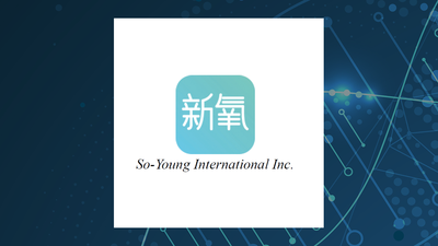 So-Young International Q1 Earnings Call Highlights