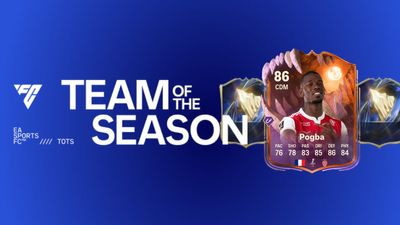 Best players for FC 26 Making the Case Evolution