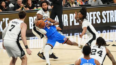 SGA and Thunder Held Below 90-Points for First Time Since They Were Still Tanking