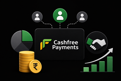 Cashfree Payments revenue hits Rs 1,000 crore in FY26; company eyes operational profit in FY27