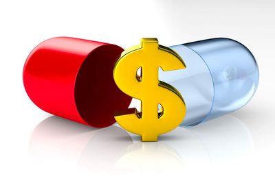 Projected 2027 IRMAA Brackets and Surcharges for Medicare Part B and D