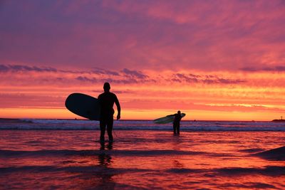 Endless summer? This season will be the longest in the coming decade, forecasters say