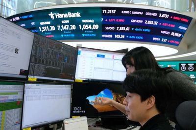 Global Market Today: Asian stocks pare gains, oil climbs on Iran attack report