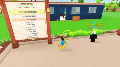 All Gnome Locations in Run a Restaurant – Roblox