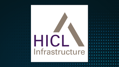 HICL Infrastructure H2 Earnings Call Highlights