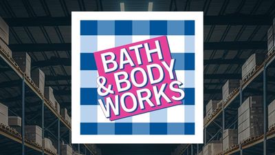 Bath & Body Works Q1 Earnings Call Highlights