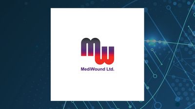 MediWound Q1 Earnings Call Highlights