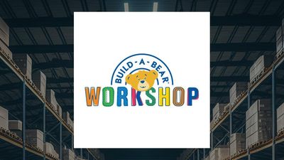 Build-A-Bear Workshop Q1 Earnings Call Highlights