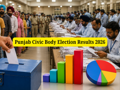 Punjab Municipal Corporation Election Results 2026: AAP sweeps over 200 wards; Congress remains a distant second