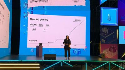 Agentic platform Codex adoption in India up 27x since January, says OpenAI