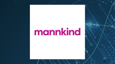 MannKind Wins FDA Approval for Afrezza in Children, Opening Pediatric Diabetes Market