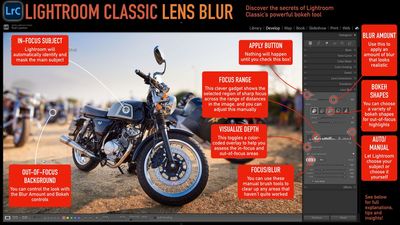 Cheat sheet: Lightroom Classic's Lens Blur tool and how it works
