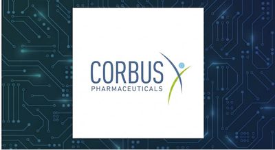Corbus Pharmaceuticals Targets HPV-Linked Head and Neck Cancer With CRB-701 Study