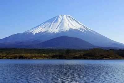 A volcano that grows taller in the rain? Mount Fuji has been hiding a geological secret