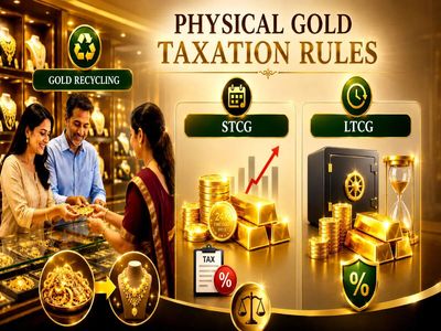 Want to exchange old gold for new jewellery? Beware of these taxes